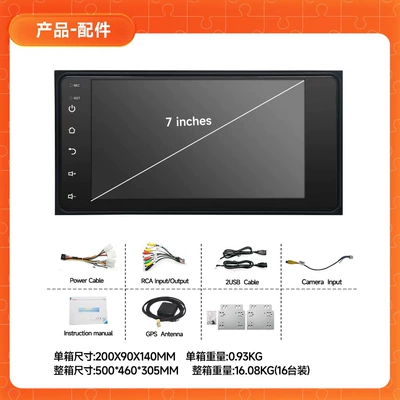 DVD Navigation – Smart Navigation Universal Device