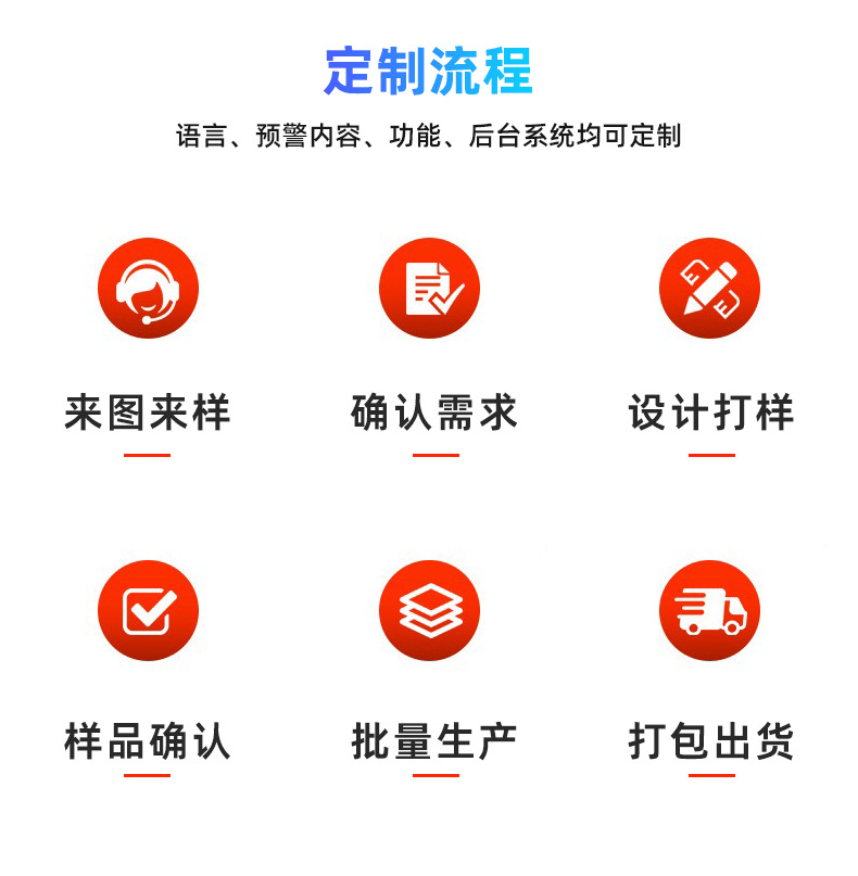 Cross-Border Anti-Fatigue Driving Warning Device, Fatigue Driving Reminder Device, Essential Car Supplies, Smart