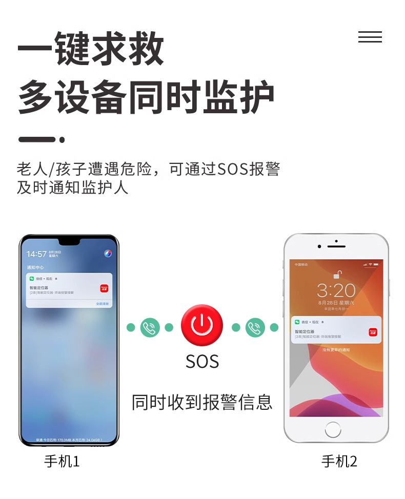 Newman Kidsren's Locator Gps Beidou Wifi Positioning Anti-Tamper Button for the Elderly to Prevent Loss 5g Full Network Communication