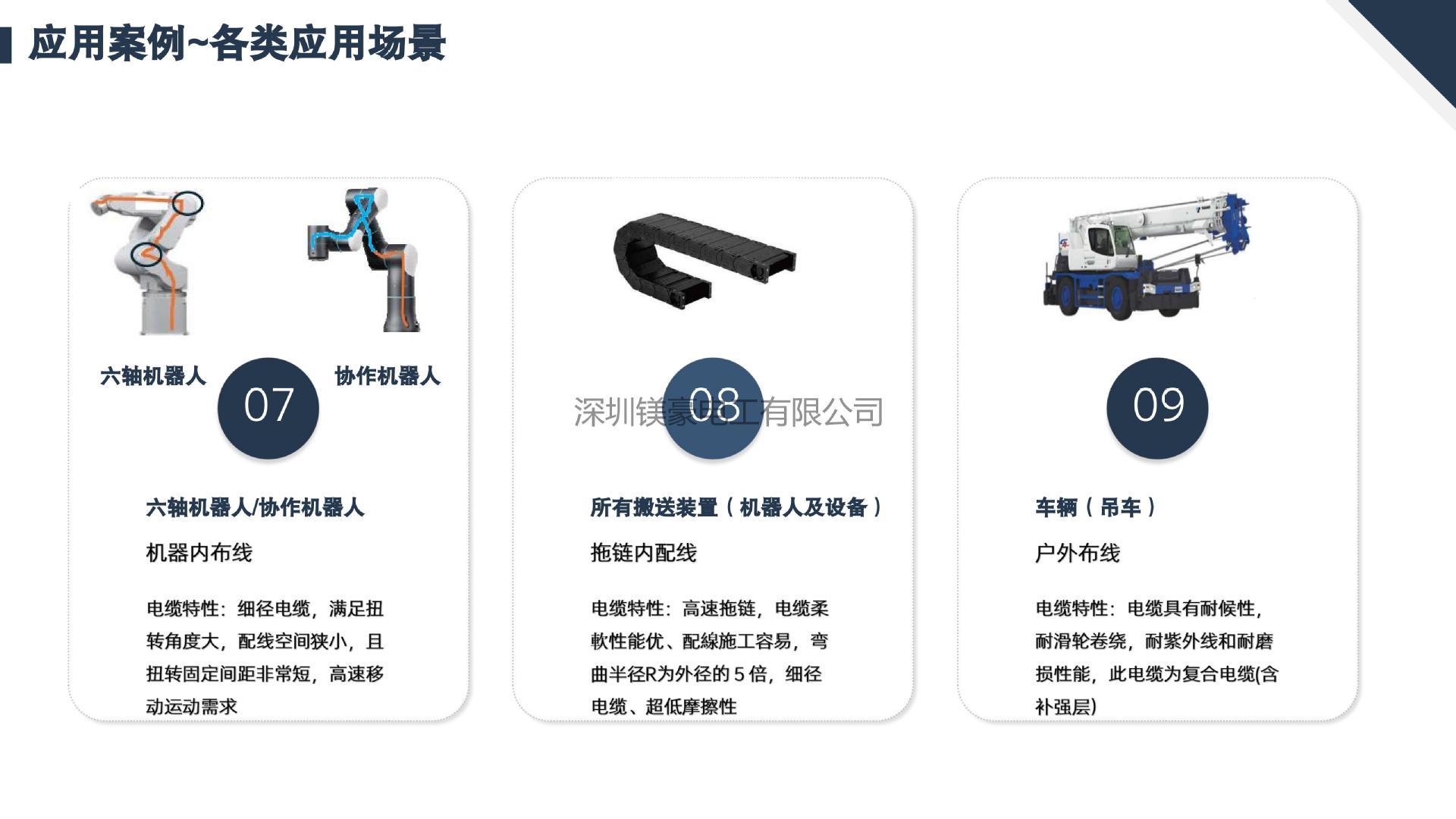机器人电缆产品目录2025_28