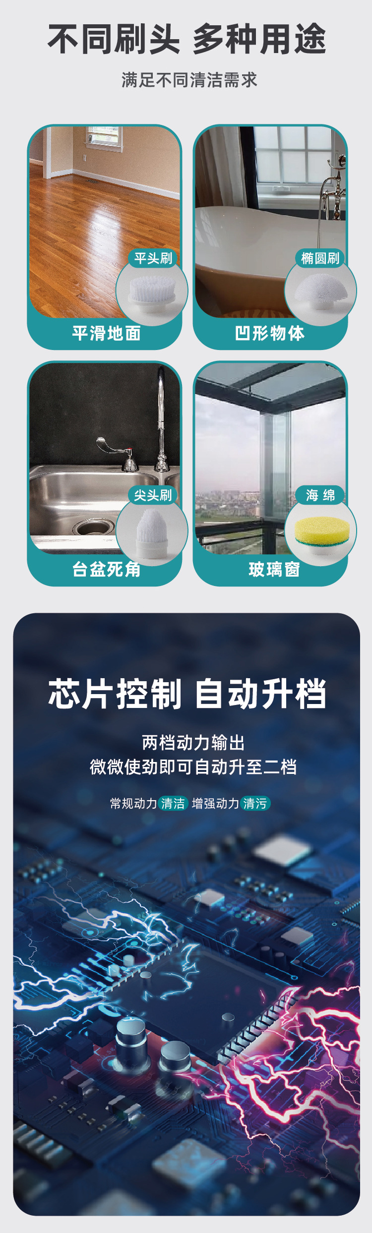 电动清洁刷详情页22-10-25-01_03.jpg