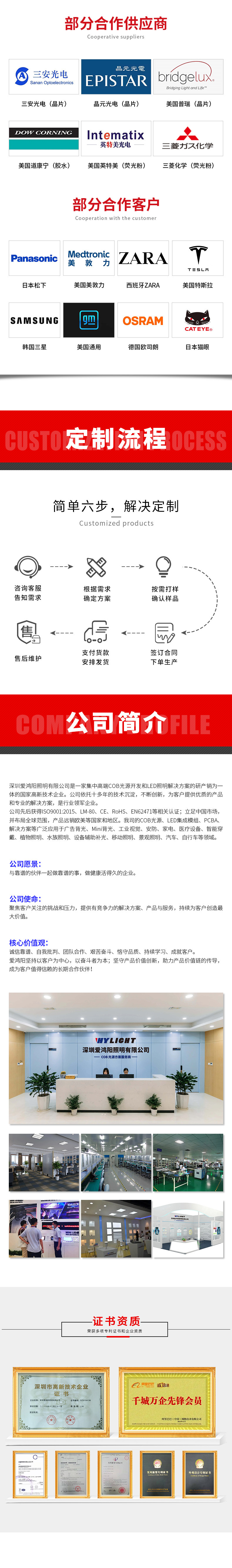 爱鸿阳详情页-补光光源-最终优化_03