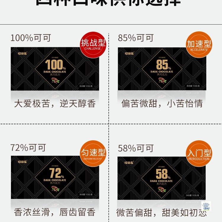 俄罗斯风味100%每日纯黑巧克力减低0o无糖精可可脂卡健身小零食品|undefined