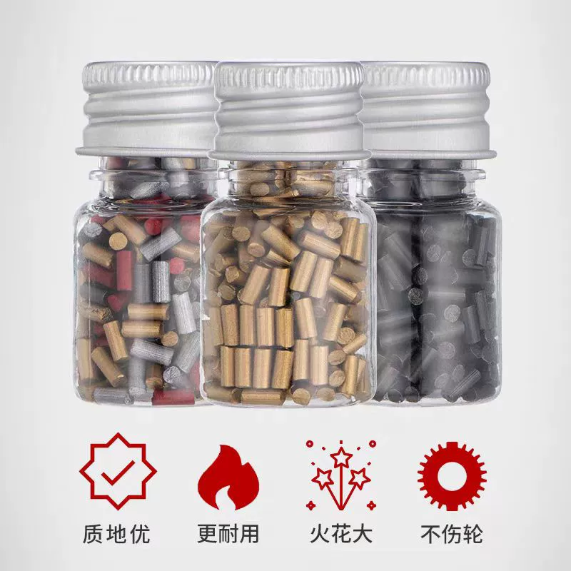 Универсальная зажигалка для зажигалок