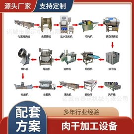 肉品加工设备;果蔬加工设备;乳品机械