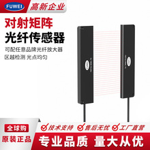 定制矩阵宽区域对射光纤传感器FWT32-90ML-75光栅感应光电开关