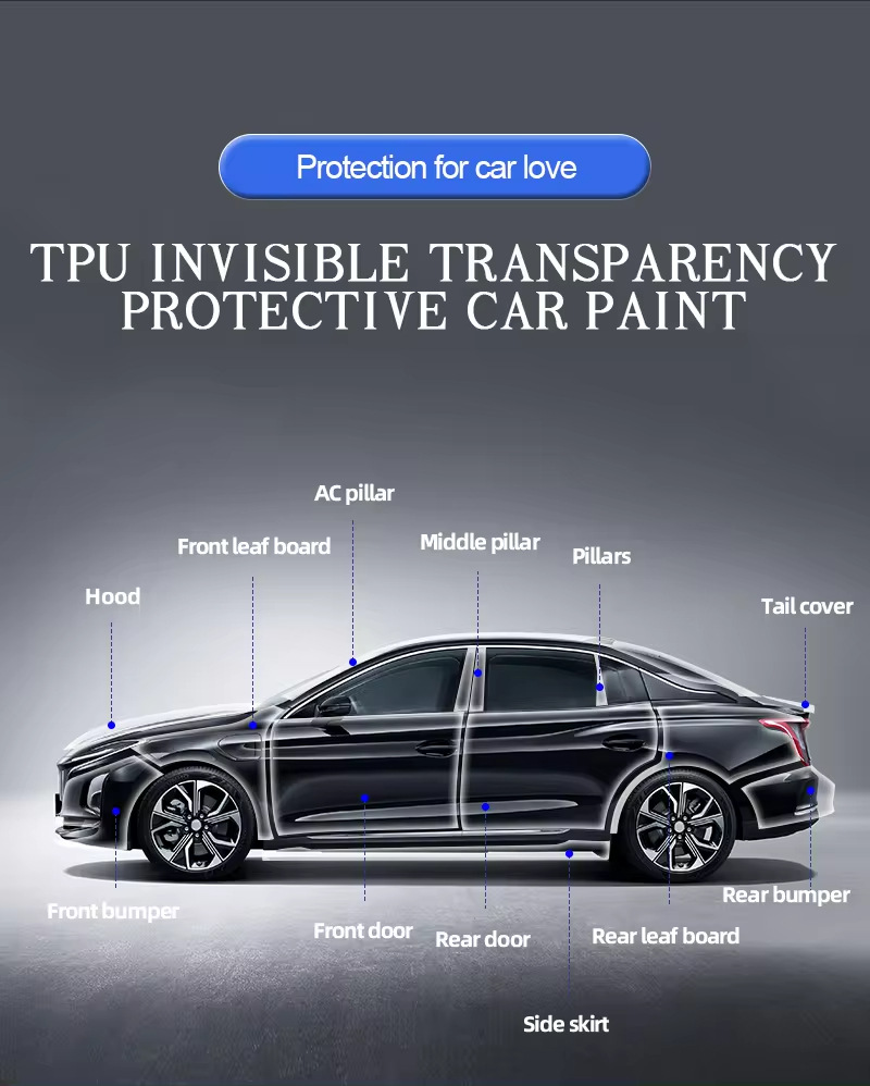 Cross-Border Supply of Tpu Tph Ppf Automotive Self-Healing Transparent Matte Black Polyurethane Thin Protective Film