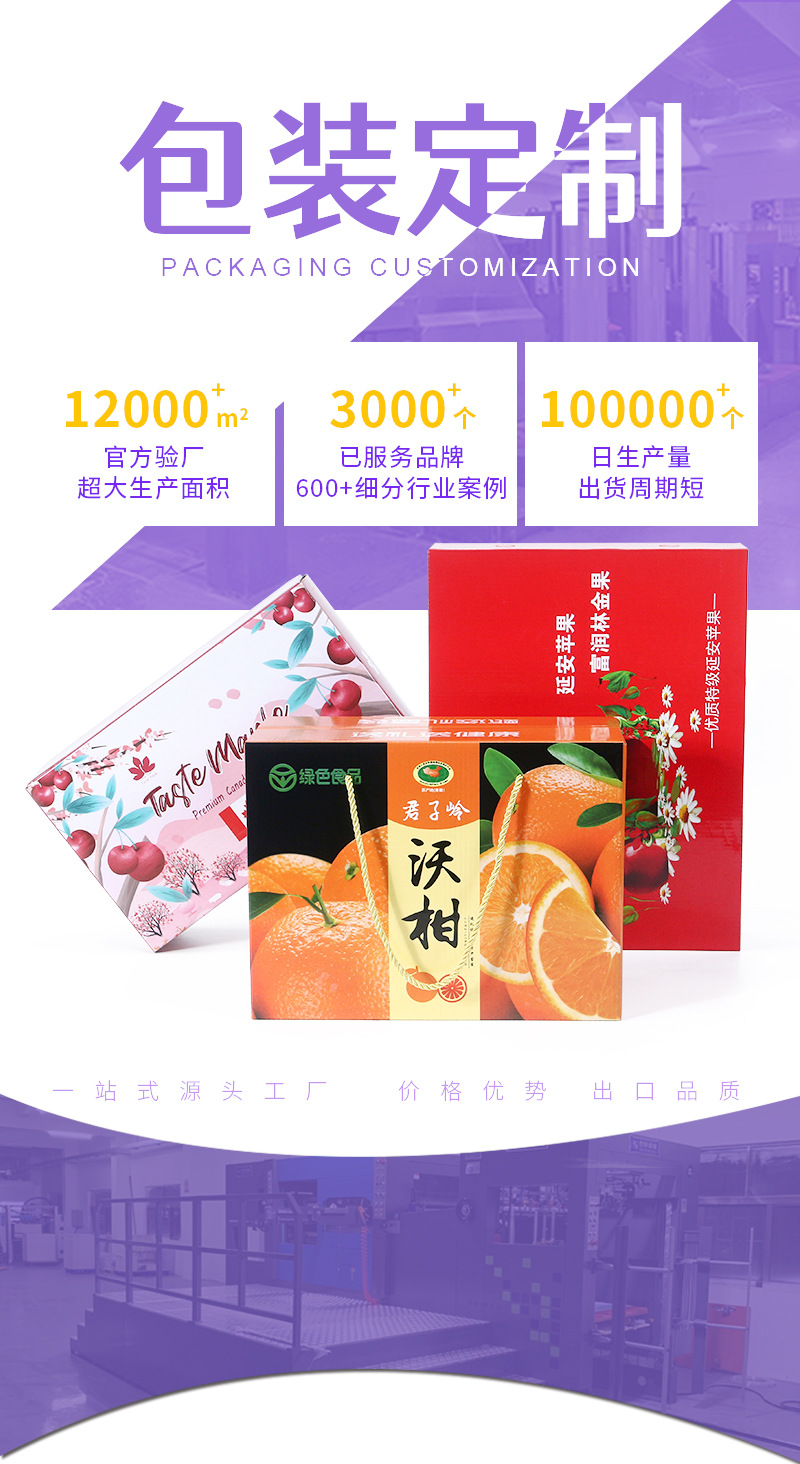 瓦楞盒详情页_01