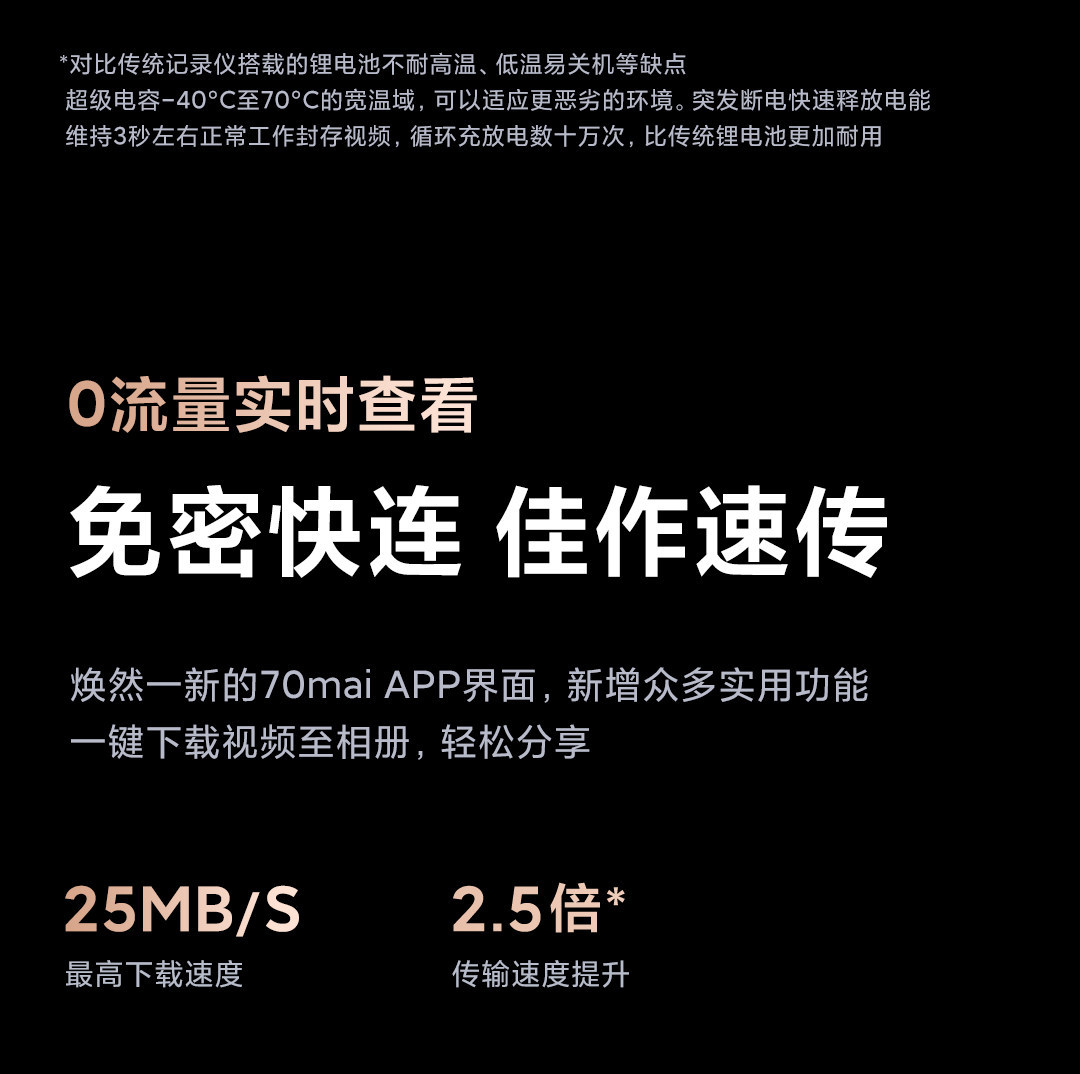 70Mai M800Pro Dash Cam 4K Ultra-Clear Night Vision Front and Rear Dual Recording Parking Monitoring 70Mai Dual Camera