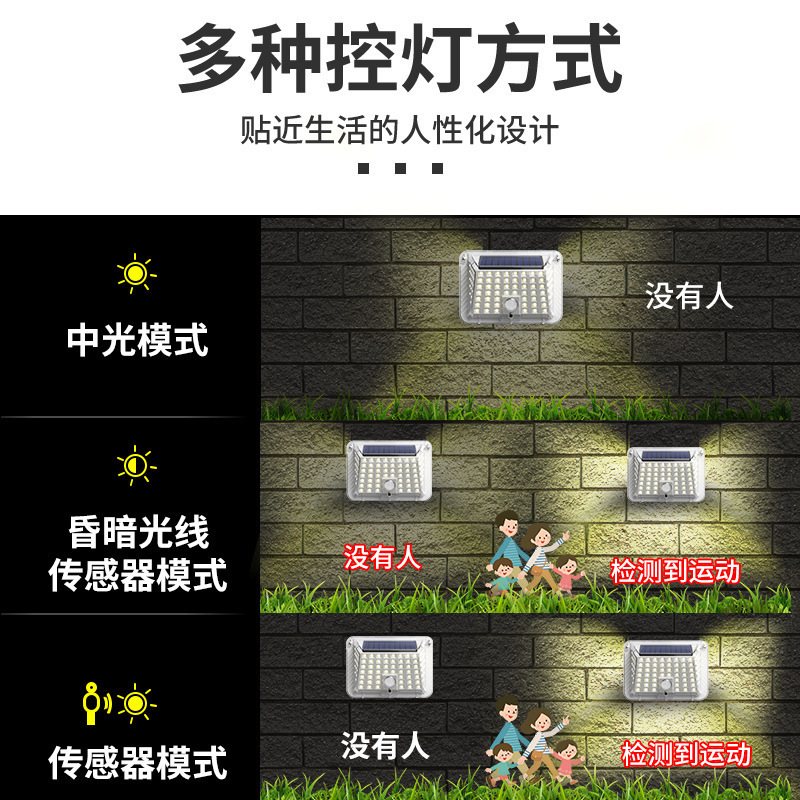 Cross-border Solar 90LED Wall Lamp Courtyard White Four-Side Luminous Lamp Human Body Sensing Waterproof Outdoor Integrated Lamp