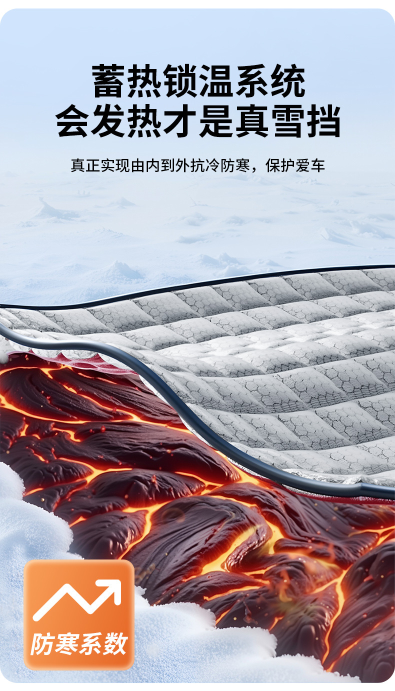Car Cover, Thickeneded Cold-Proof Half Cover, Winter Snow-Proof, Frost-Proof and Anti-Freeze Cover, Universal Windshield Snow Cover