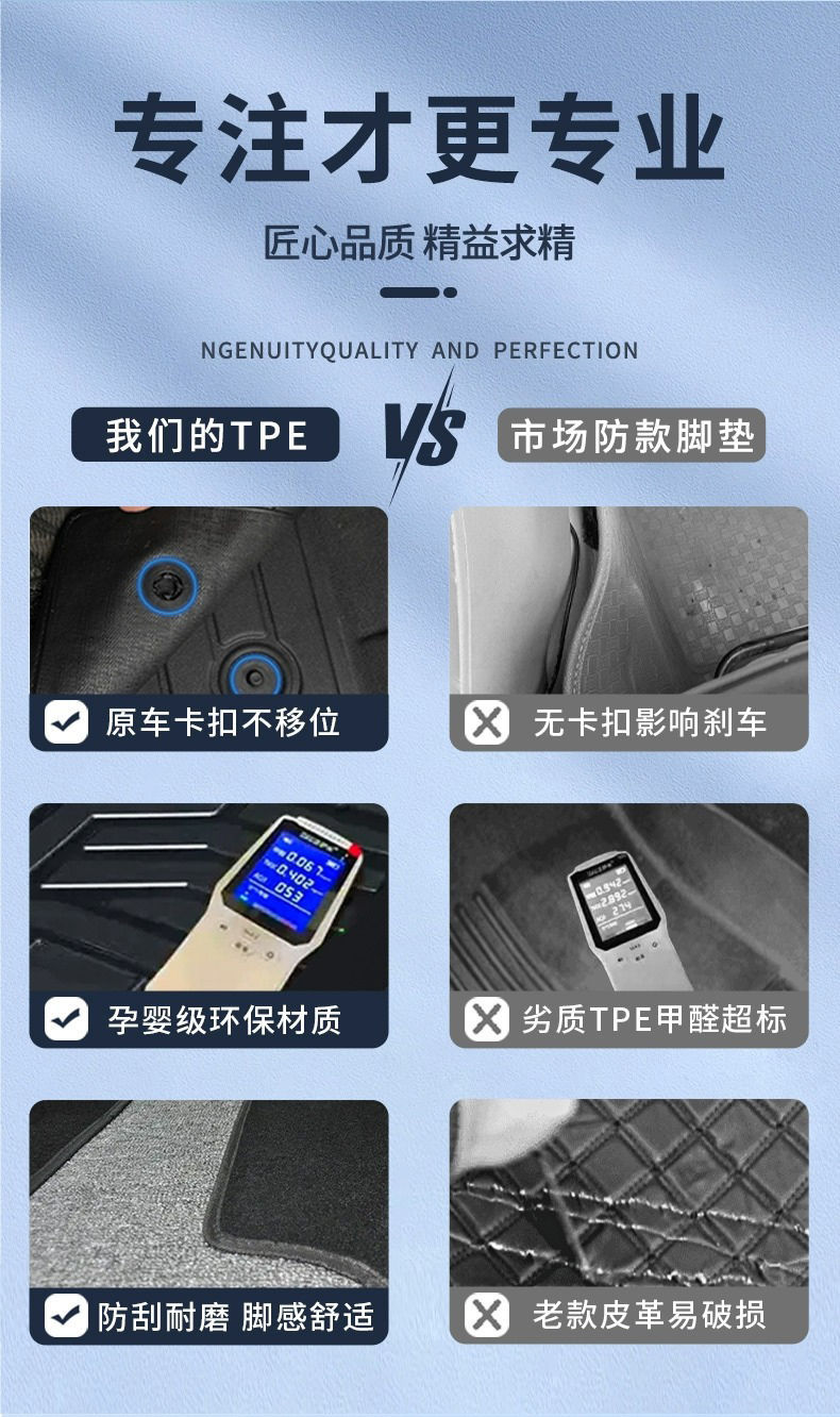 Suitable for BYD Dolphin Foot Mat TPE Car Foot Mat 2024 Surrounding 2025 Trunk Mat TPE Foot Mat