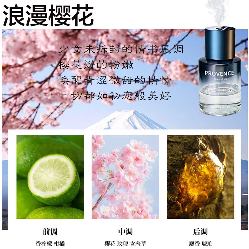 Máquina inteligente de aromaterapia, perfume para coche, pantalla digital, pulverizador de fragancia temporizado, recargable, fragancia para dormitorio y baño, duradera, regalo de alta gama