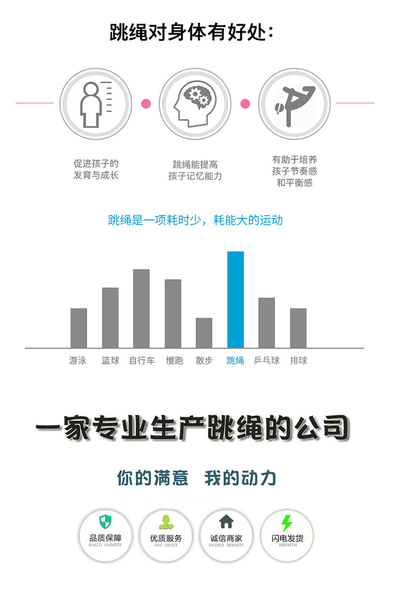 详情