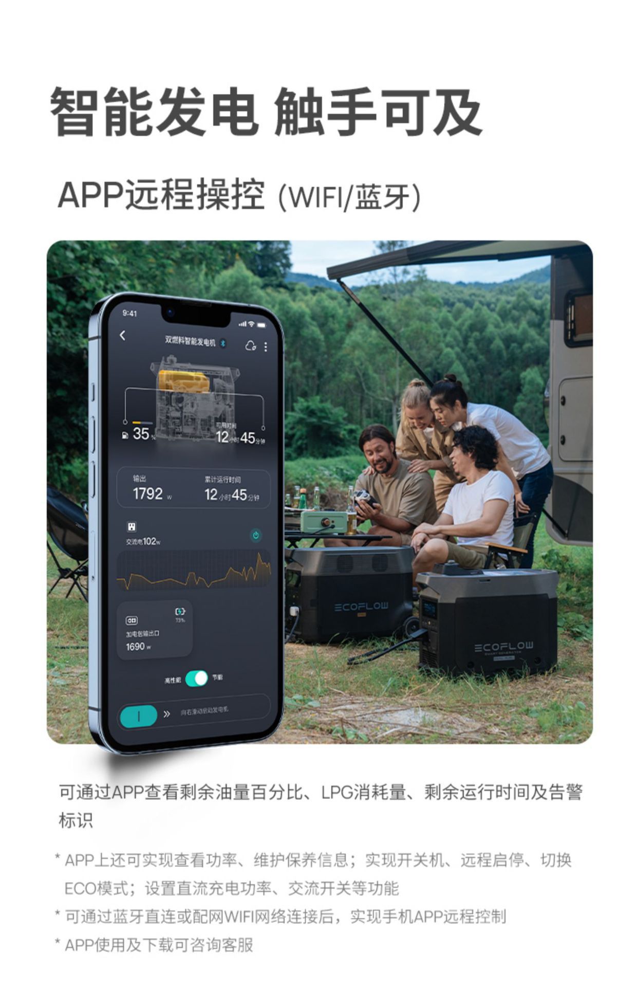 Ecoflow Zhenghao Intelligent Dual-Fuel Generator Oil and Gas Dual-Purpose Automatic Start and Stop 1800W 1600W