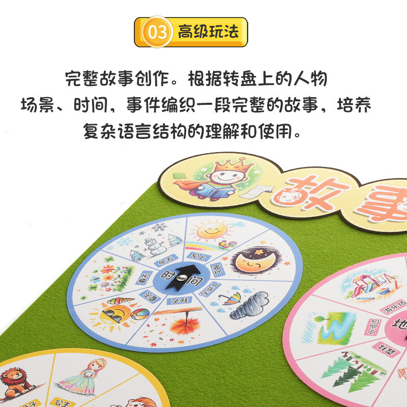 幼稚園の言語区はストーリを見て話をします。|undefined