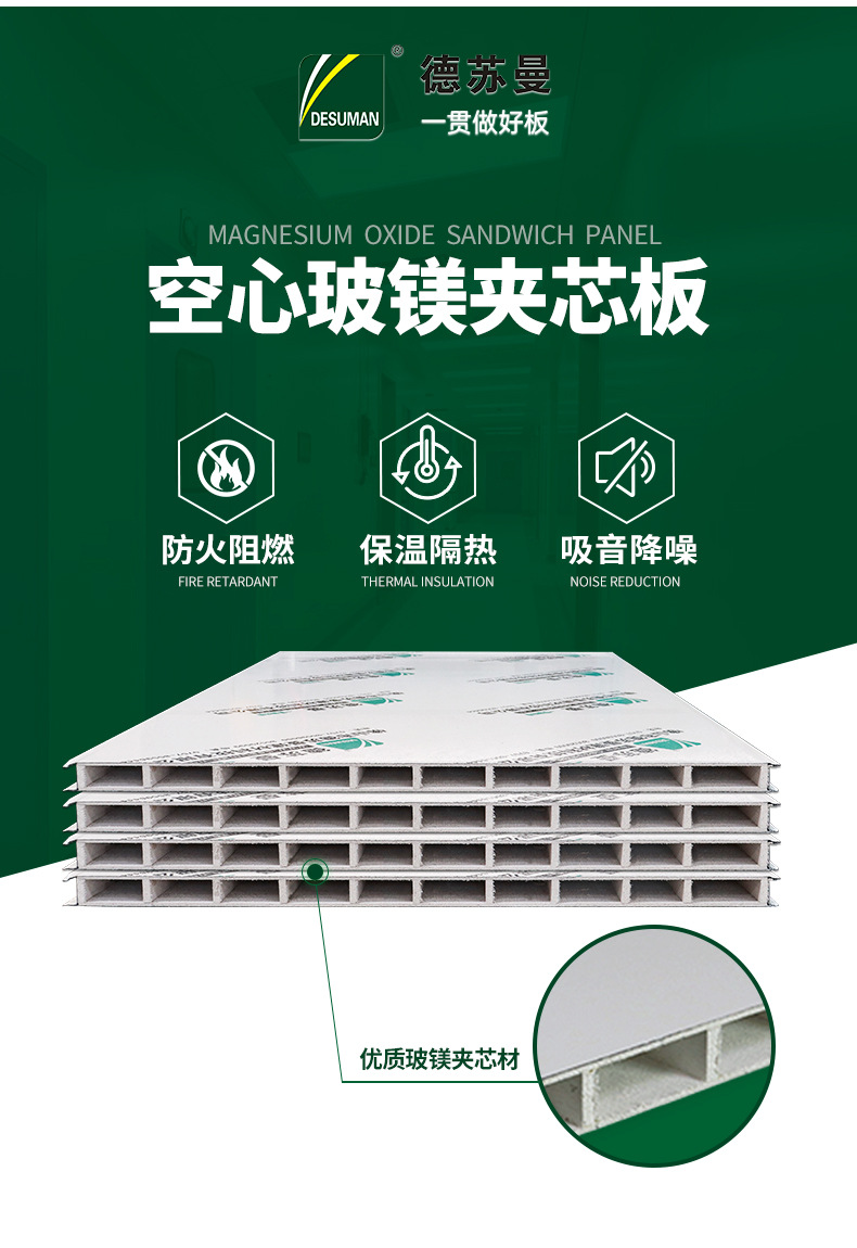 空心玻镁夹芯板详情页_03.jpg