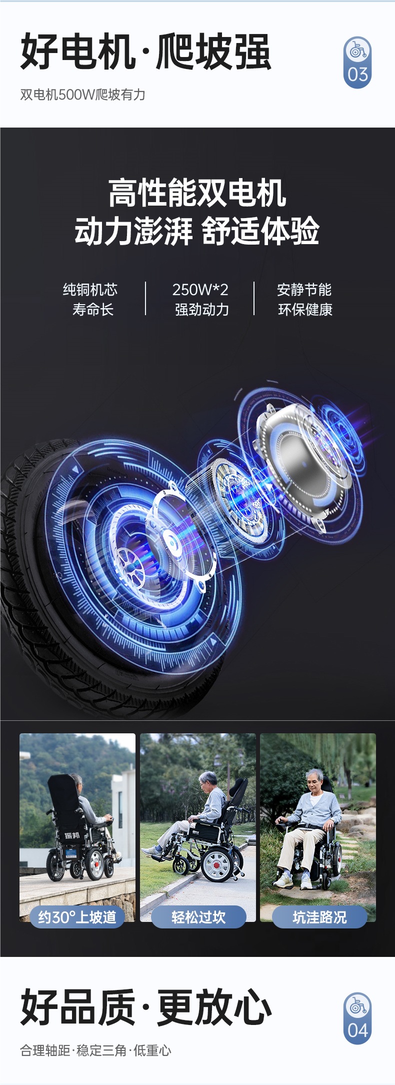 Zhenbang Electric Wheelchair Intelligent Fully Automatic Elderly Special Folding Lightweight Four-Wheel Scooter for the Elderly and Disabled