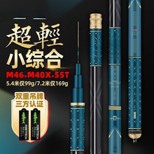 ���ָС��͹�����С�C��4H�~���֗U28�{̨ី�̼�ػ��B��