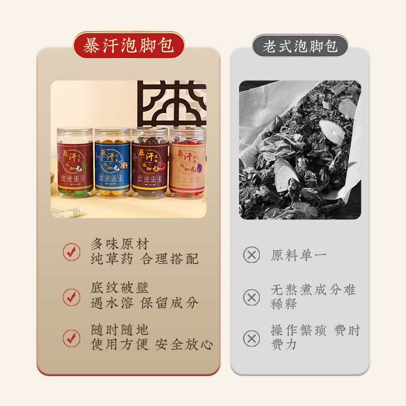 汗泡足丸本草足浴丸インスタント艾草泡足丸老姜紅花泡足丸精油足浴球|undefined