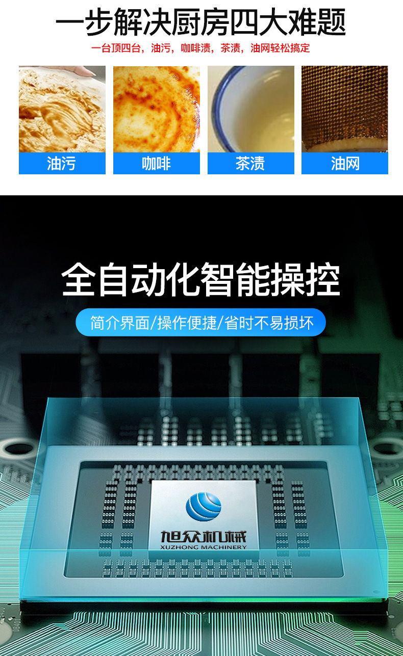 XZ-6200长龙式洗碗机 (7).jpg