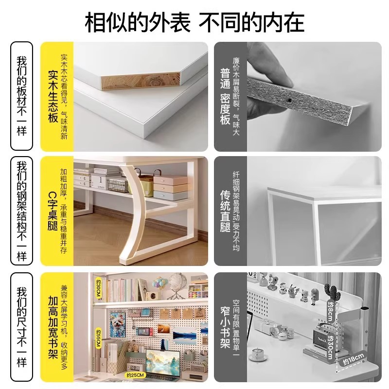 Mesa DIY mesa hecha a mano mesa de trabajo de dormitorio casero gabinete de almacenamiento de cabello de lana mesa de trabajo simple