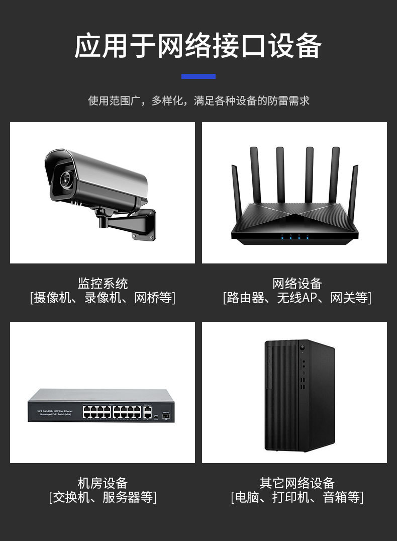 网络二合一防雷器