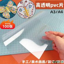 bӆzƬ漈ϷƤA3A4͸pvcƬܛֹLdiyg