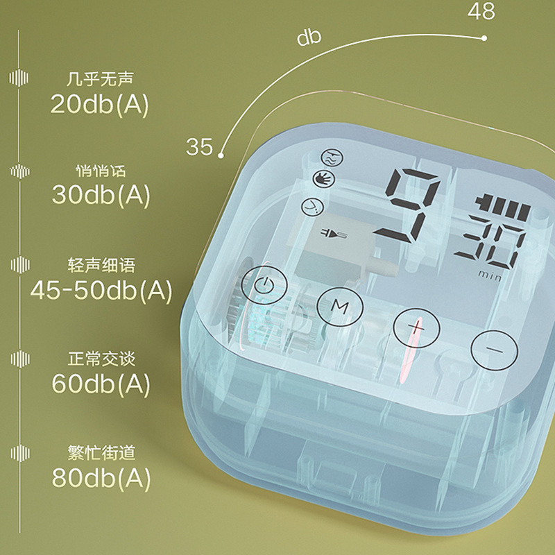 DEAREvery bomba de pecho eléctrico bilateral cómodo masaje colector de leche materna automática ordeño receptor de leche