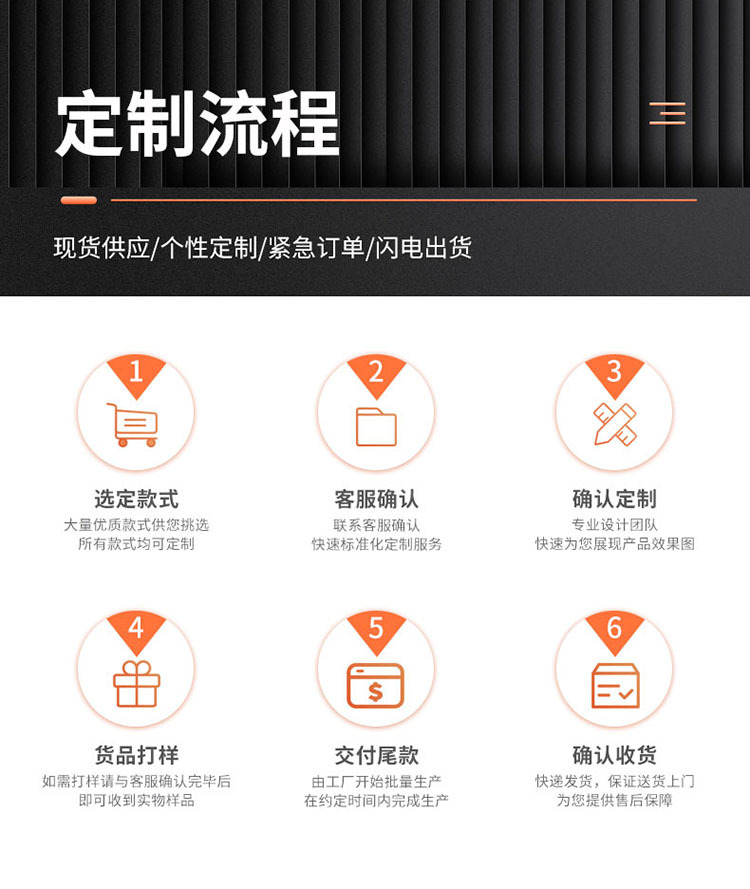 9定制流程.jpg