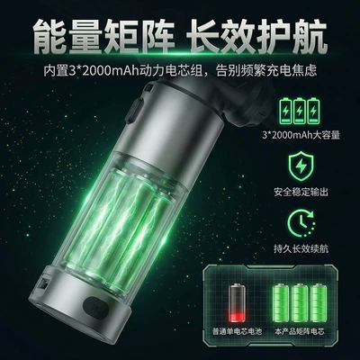 of Blow-Suction Integrated Car Vacuum: Tozsoranlar