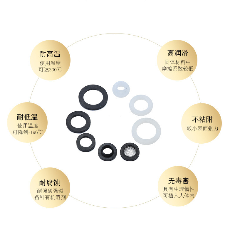 ステンレス製ベローズガスケット4分/6分/1インチ/高温温水用ゴムガスケット|undefined