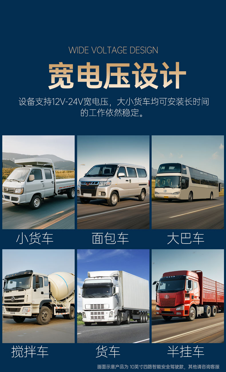 Truck Driving Recorder Front and Rear Dual Camera Gps Remote Four-Way Monitoring 24V High-Definition Reversing Image All-In-One Machine