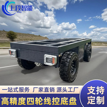 �o���{����ܰ������D��CANͨӍ�������܇֧�ֶ����_�l���صױP