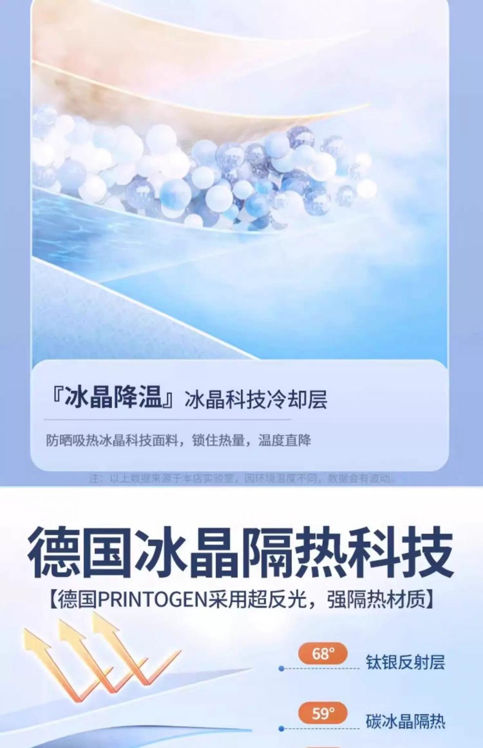Specialized Product for Geely Xingyue L, Haoyue L, and Xingrui Car Front Windshield Sunshade and Heat Insulation Cover