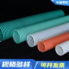 �ܽ��PVC�����������m�ܳ�ɳ���Zݔ��ƽ��ܛ�ܲ��yܛ�����l