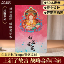 ħ���ݼ����Ą����ֵ���^�Y��A5�Pӛ�����\�B�B3d���w����Pӛ��