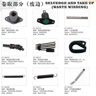 ����ӌ��ġ�BIKANOL�����C������U������Č��h�����^�V���װ�