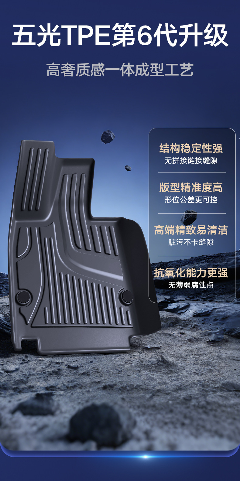 Suitable for Chery Qq3Ev Floor Mats Tpe Full Surround Qq3 Car Modification Accessories Starry Sky Carpet Floor Mats