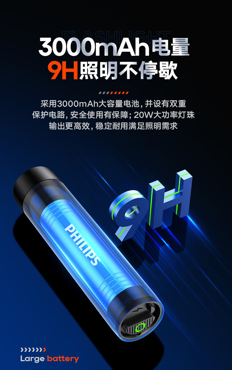 Philips Metal Flashlight Strong Light Long-range Long-life Charging Portable Home Outdoor Emergency SFL2202