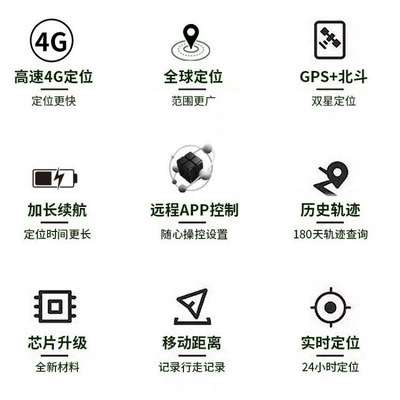 Battery Life Real-Time Location — GPS Locator