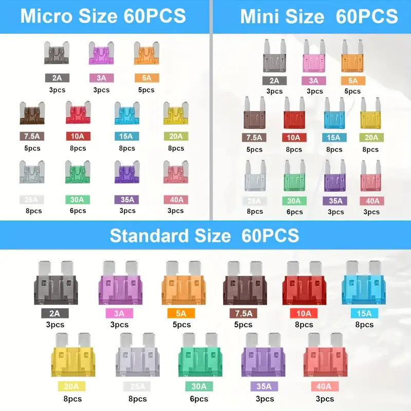 跨境批发180PCS新款汽车保险丝盒装 中号小号迷你片状保险片组合|undefined
