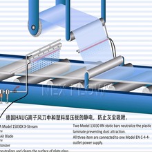 �x���L�� �x�Ӛ⵶ �o�������- ������HAUG��