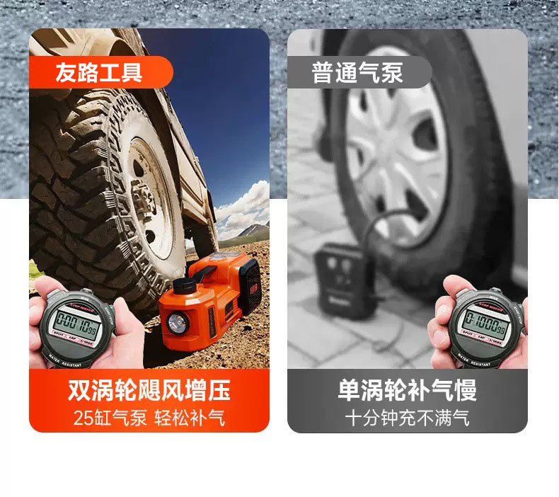 New Product Launch Dc12V5T Effort-Saving Impact Wrench Hydraulic Tool Set Multi-Function Electric Hydraulic 0kg Top