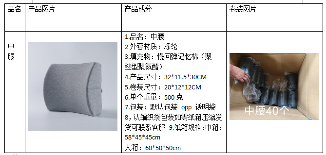 Amazon Memory Foam Waist Office Chair Cushion Car Waist Slow Rebound Waist Cushion Summer Waist Pillow Back Pillow Wholesale