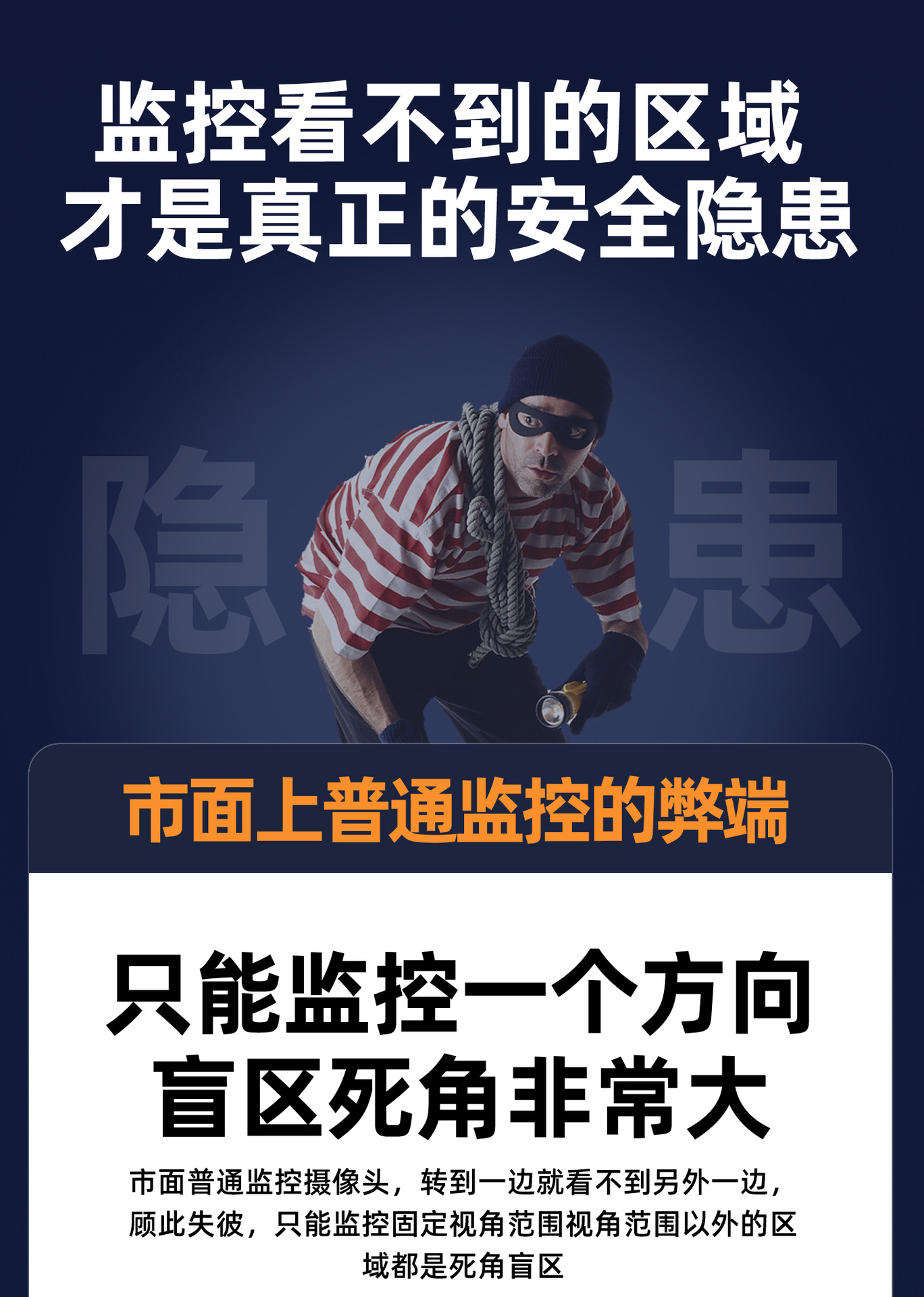 监控摄像头家用