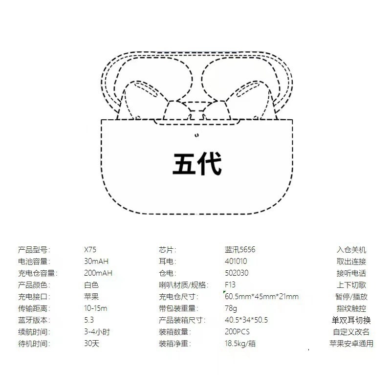 25 новая беспроводная Bluetooth-гарнитура Huaqiangbei pro4 четвёртого/пятого поколения, сверхдлительная батарея, высокое качество звука для телефона