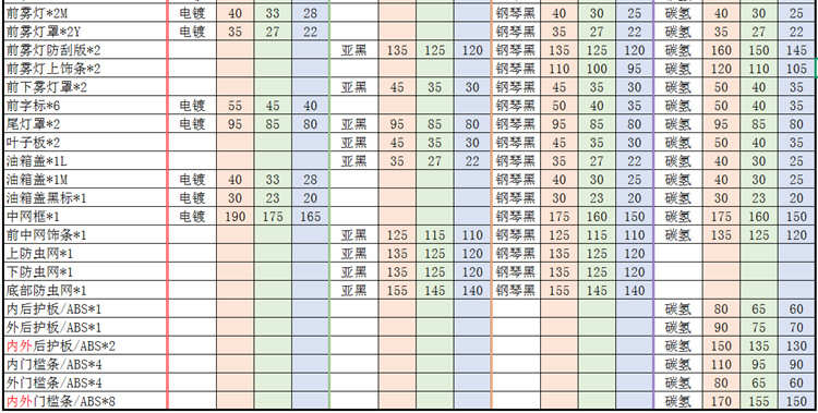 价格2.png