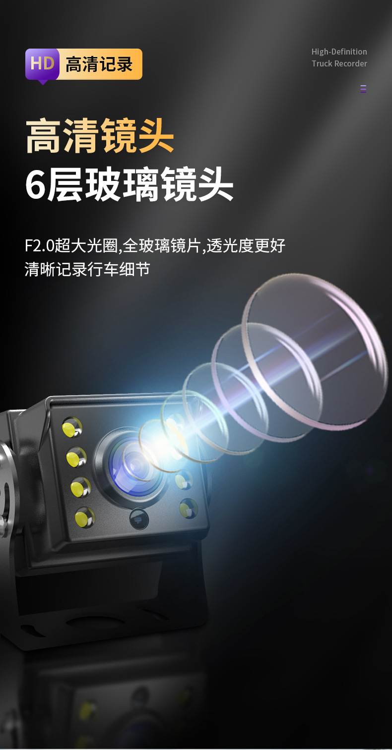 10inch Bsd Blind Spot Warning Vehicle-Mounted 7inch Dashcams + Bus Camera Aviation Reversing Image System