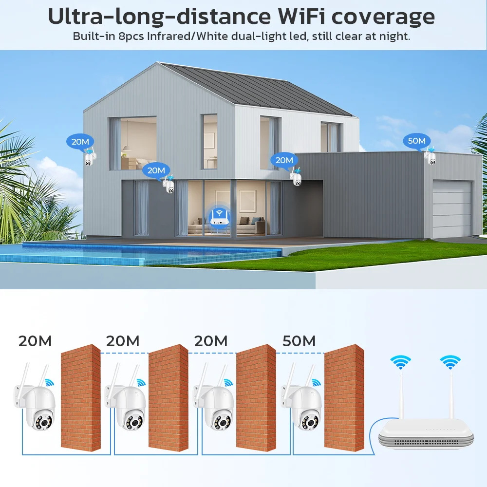WiFi Network Hard Drive Video Recorder NVR Full HD 8-Channel 5MP Supporting Xiongmai Camera WiFi Pan-Tilt Camera Dedicated